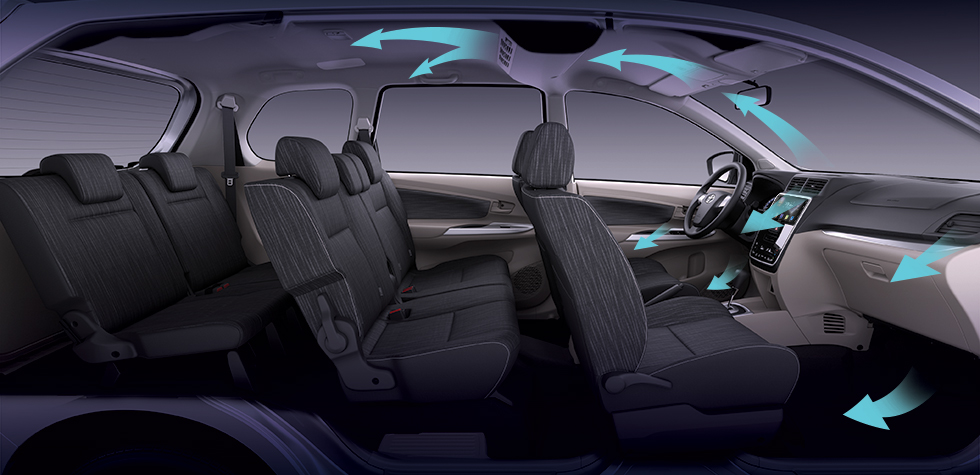 Avanza MT